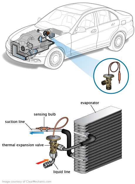 See C0214 repair manual